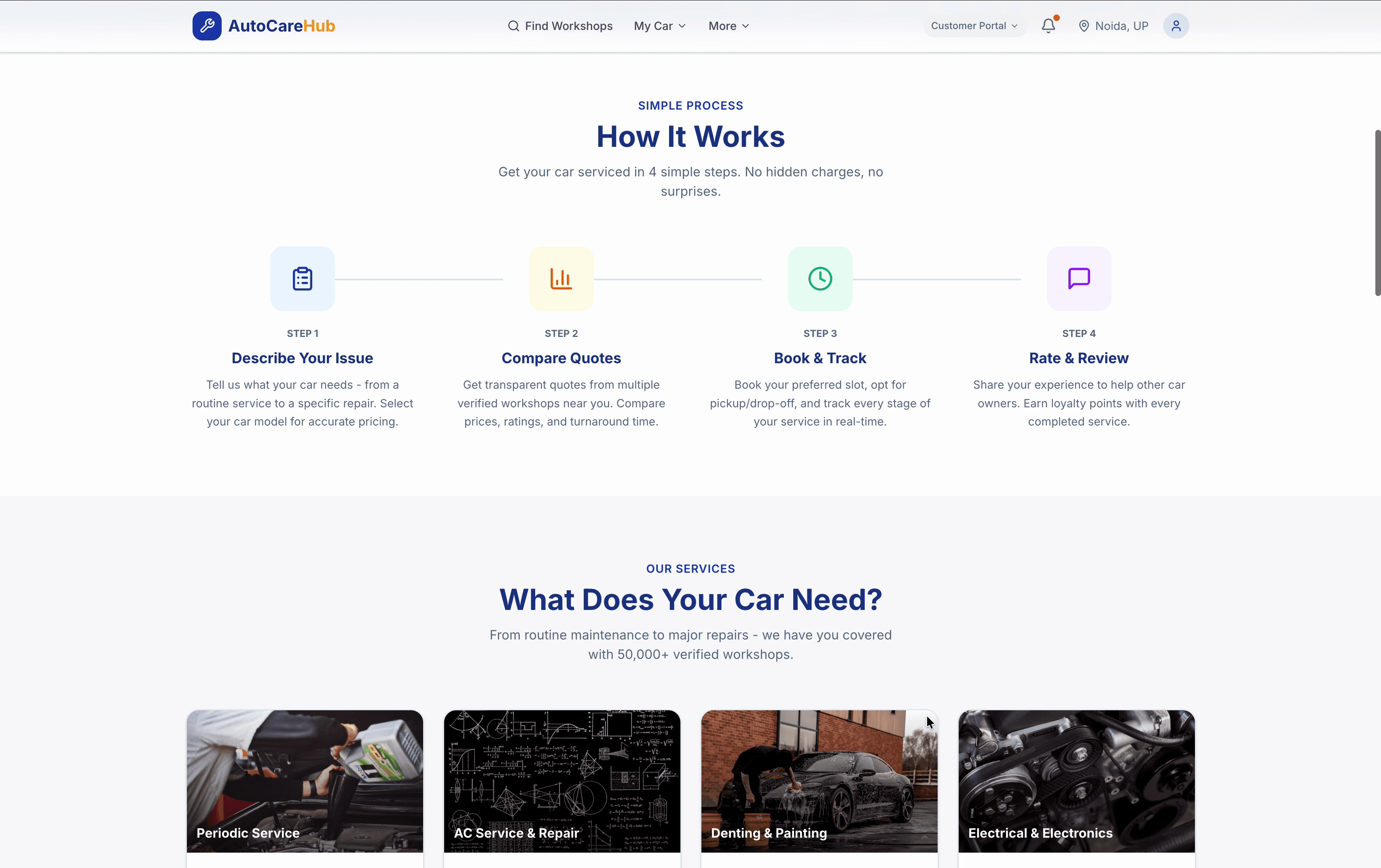 AutoCare Hub